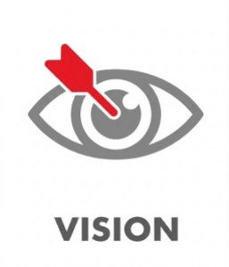 Vision Statement – दृष्टिपत